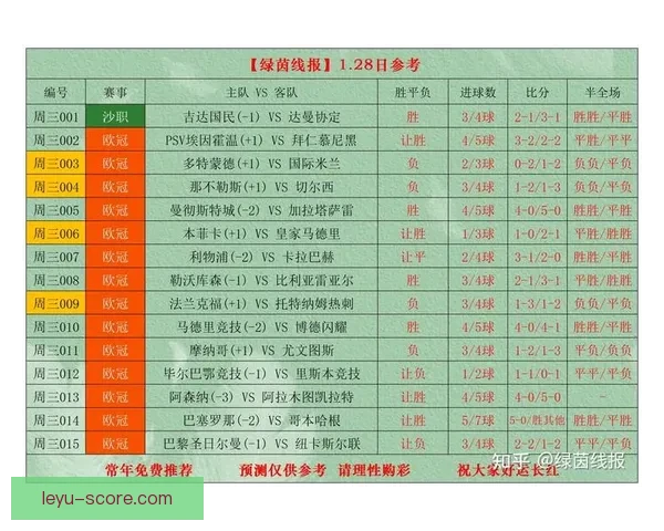 足球赔率变化趋势与热门赛事投注策略全面实战解析分享指南技巧